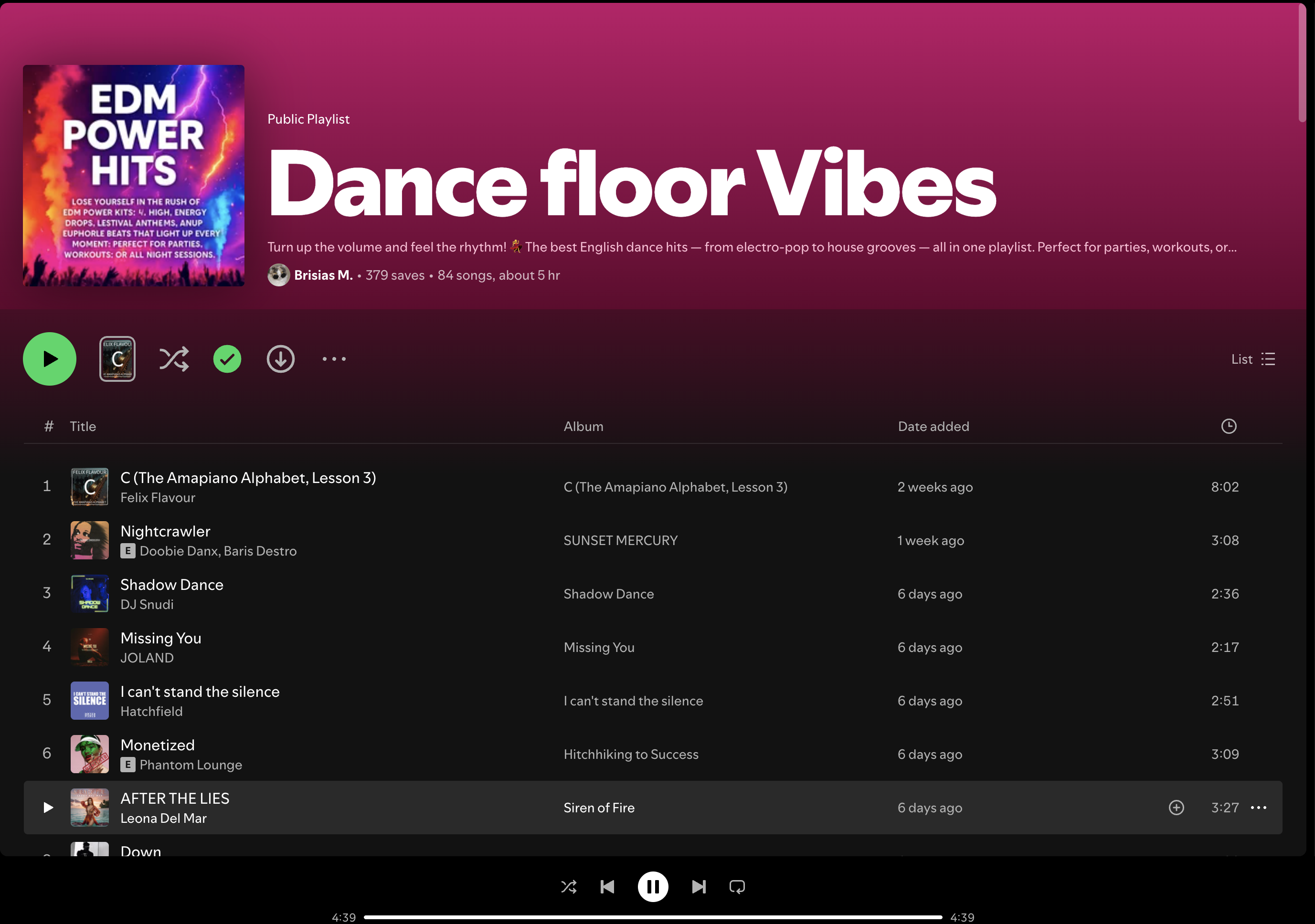 Wez G (I Can Feel Your Love) on Dance Floor Vibes Spotify Playlist