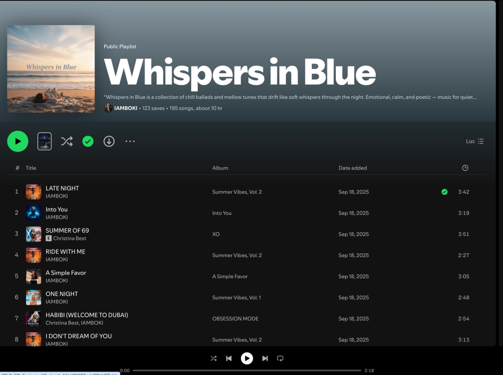 Wez G (Cold Outside) on Whispers in Blue Spotify&nbsp;Playlist