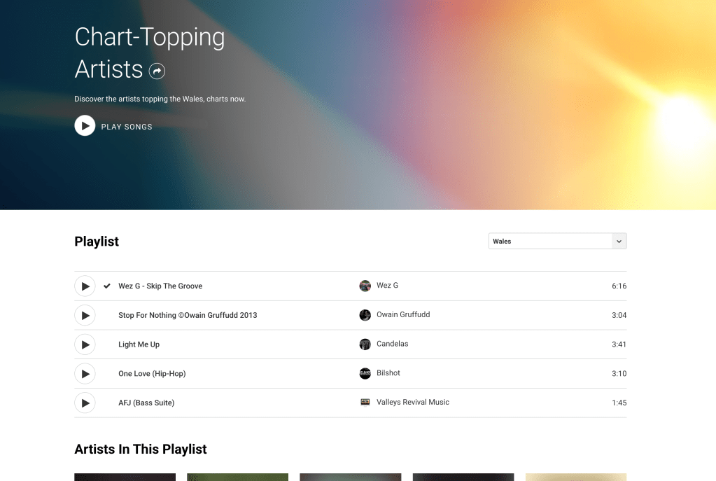 Chart-topping Artists in&nbsp;Wales