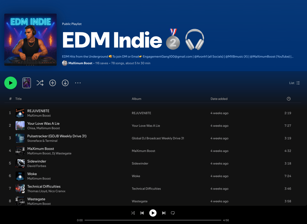 Wez G (Move To The Dancefloor) on EDM Indie Spotify&nbsp;Playlist