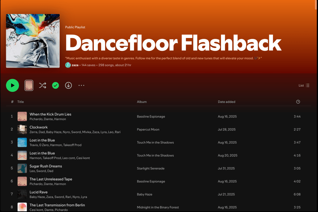 Wez G (Acid Melt) on Dancefloor Flashback Spotify&nbsp;Playlist