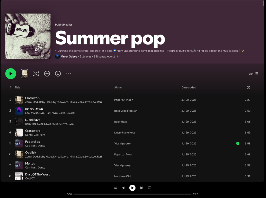 Wez G (Winter Song) on Summer Pop Spotify&nbsp;Playlist