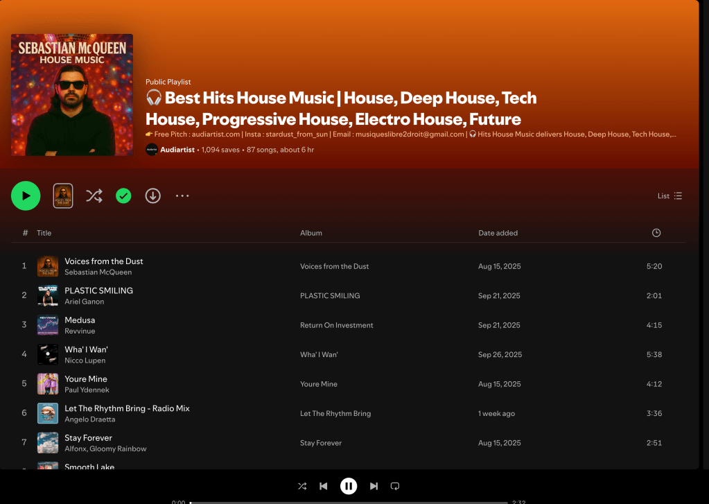 Wez G (Move To The Dancefloor) on Best Hits House Music Spotify&nbsp;Playlist