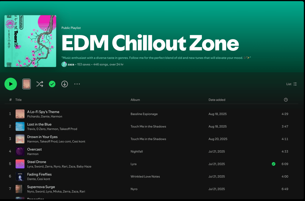 Wez G (Cold Outside) on EDM Chillout Zone Spotify&nbsp;Playlist