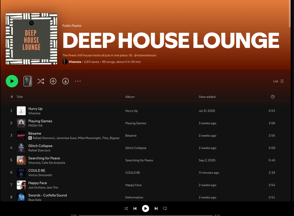 Wez G (Move To The Dancefloor) on Deep House Lounge Spotify&nbsp;Playlist