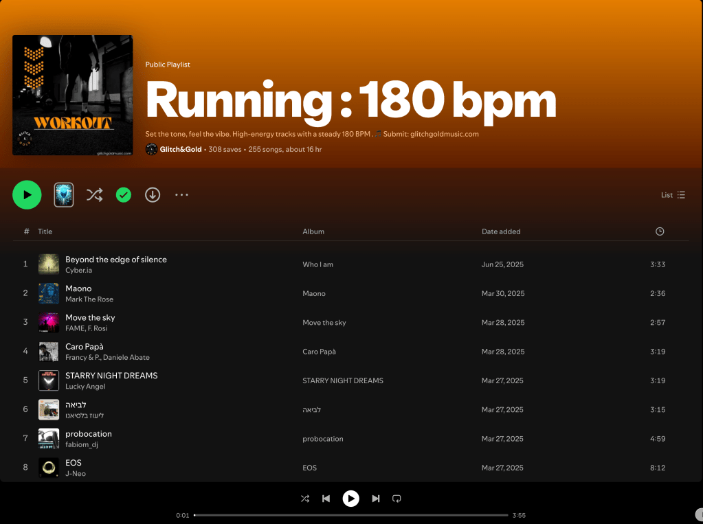 Wez G (Skip The Groove) on Running: 180 bpm Spotify&nbsp;Playlist