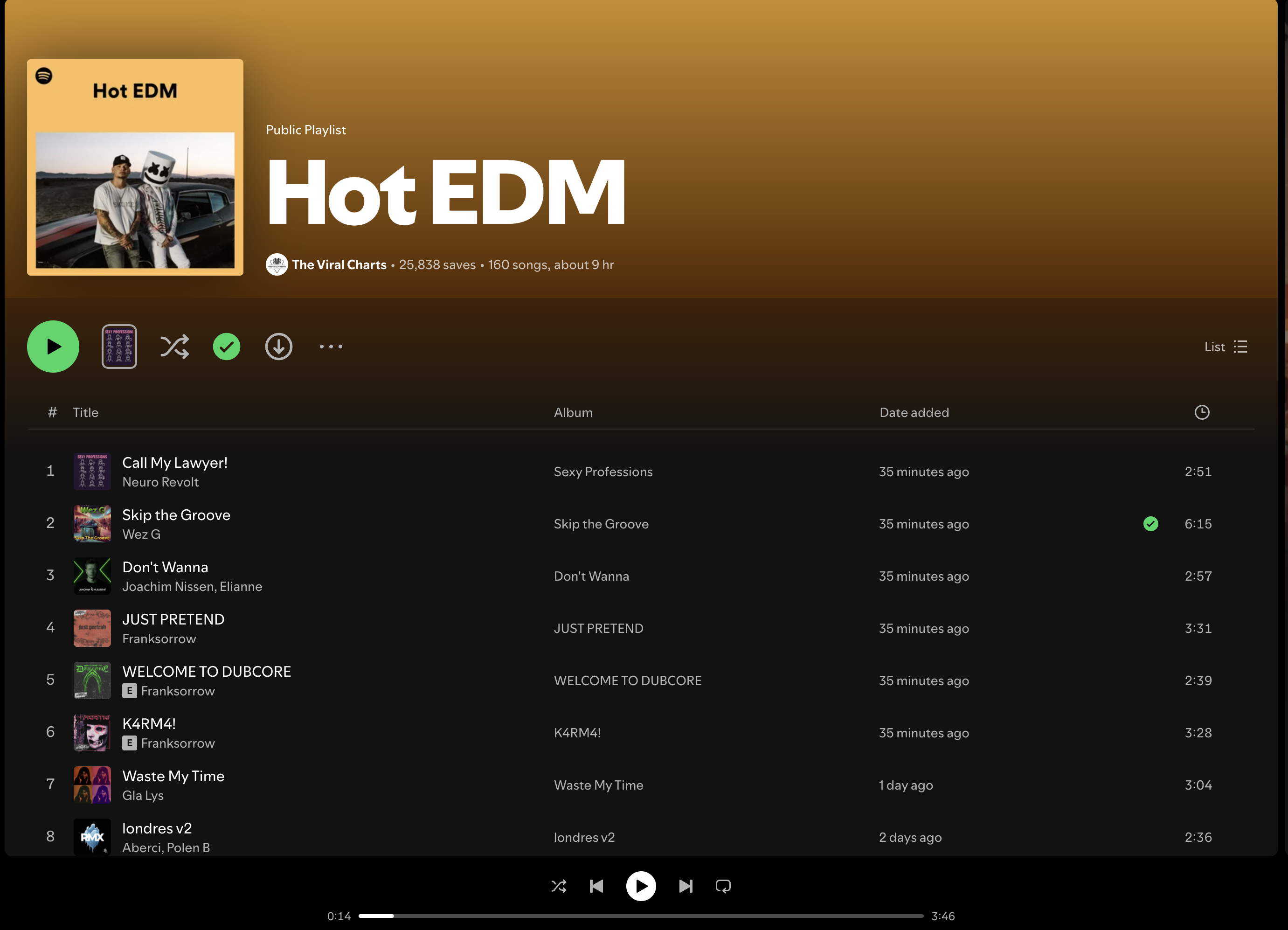 Wez G (Skip The Groove) on Hot EDM Spotify Playlist
