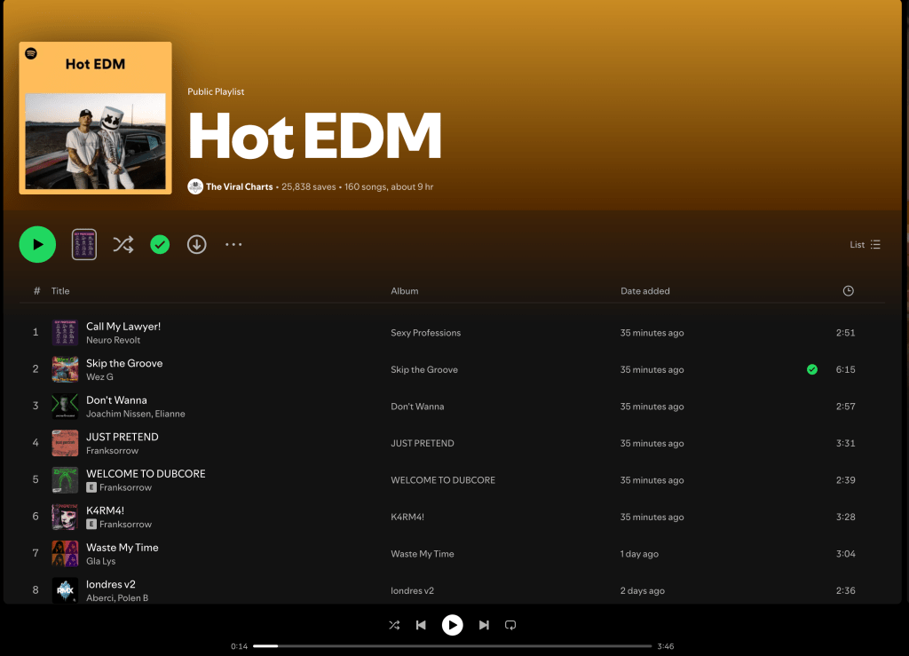 Wez G (Skip The Groove) on Hot EDM Spotify&nbsp;Playlist