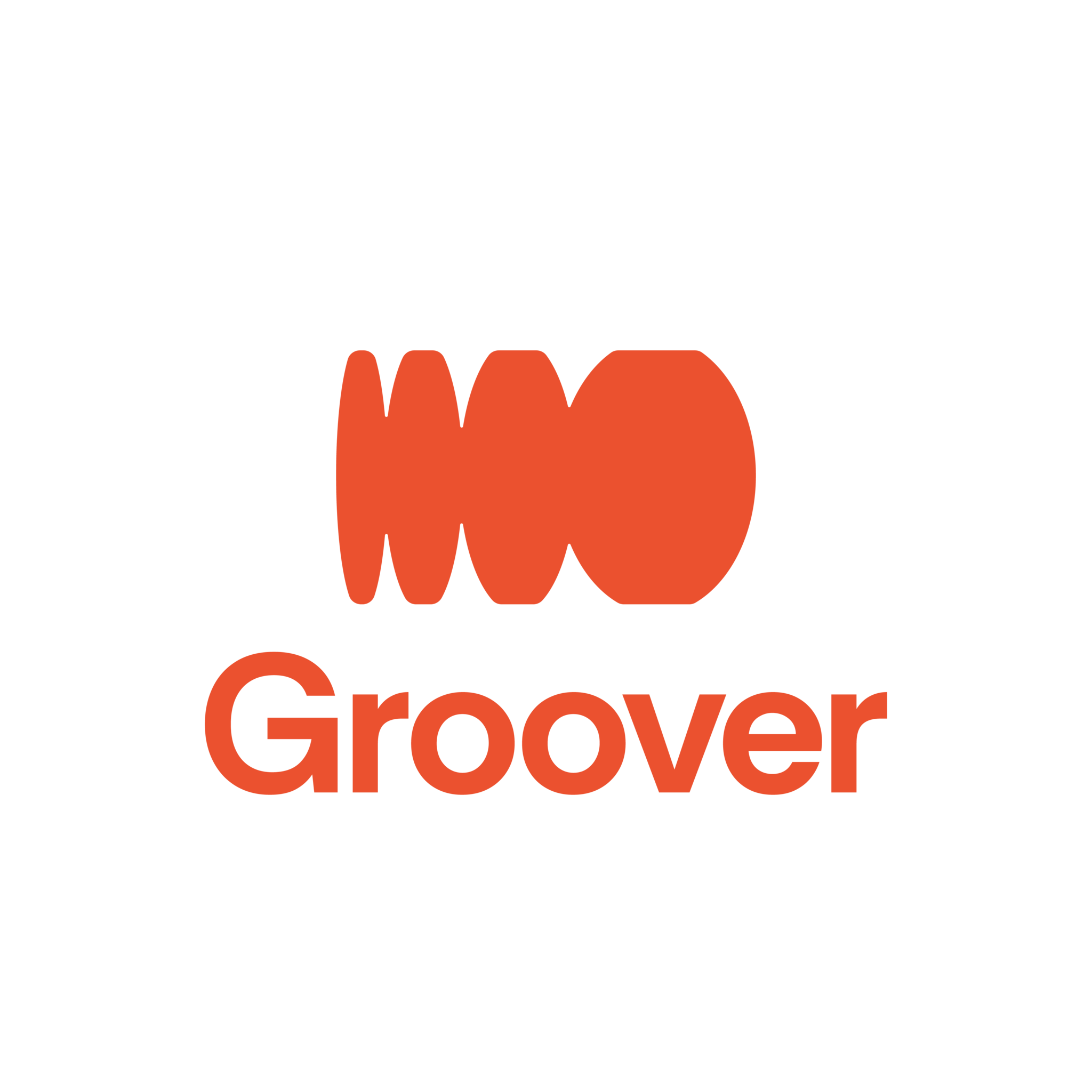 Wez G – Skip The Groove – Number 13 on Groover Charts