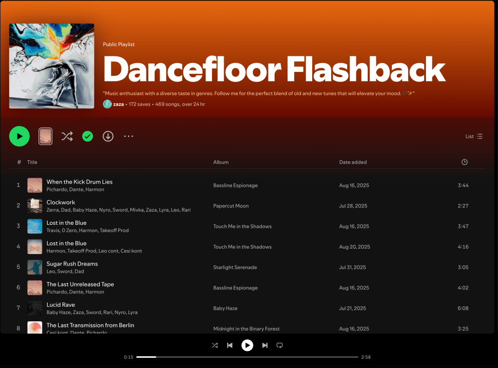Wez G (Cold Outside) on Dancefloor Flashback Spotify&nbsp;Playlist
