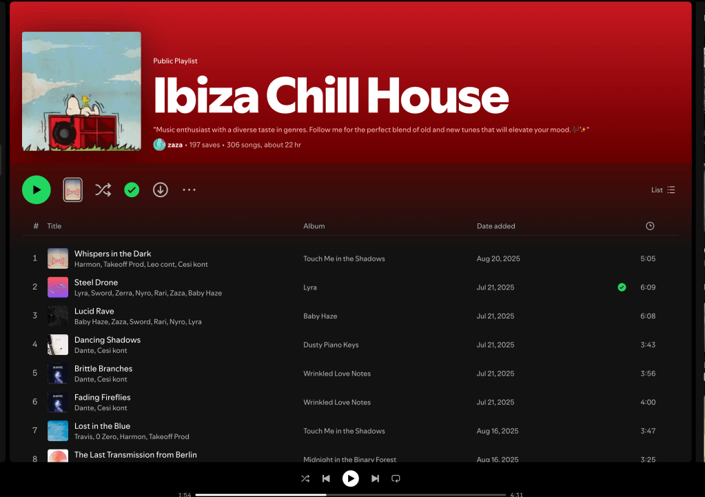 Wez G (Cold Outside) on Ibiza Chill House Spotify&nbsp;Playlist