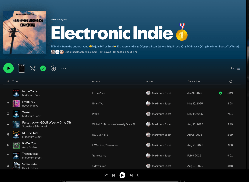 Wez G (Get With The Rhythm) on Electronic Indie Spotify&nbsp;Playlist