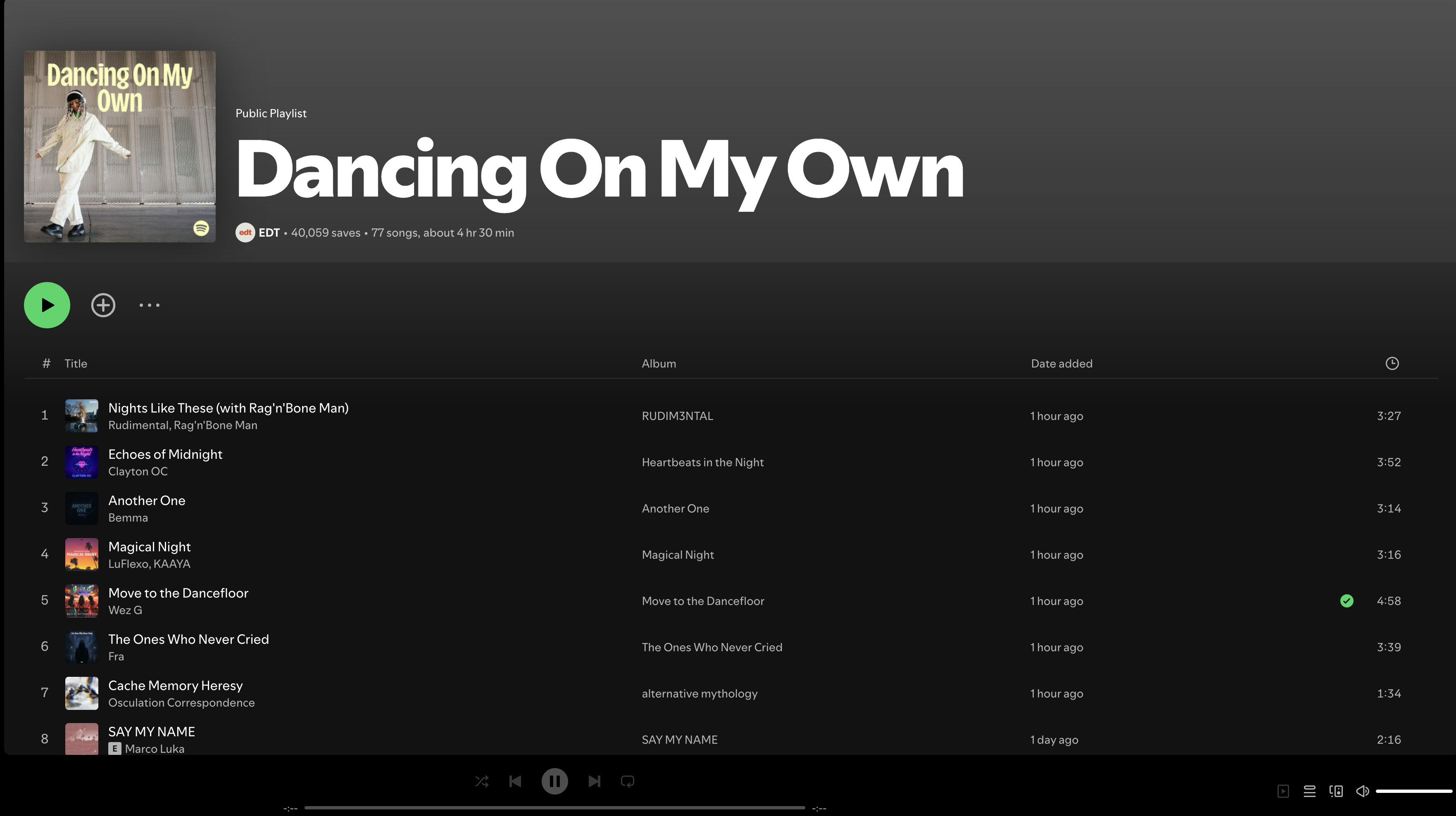 Wez G (Move To The Dancefloor) on Dancing On My Own Spotify Playlist