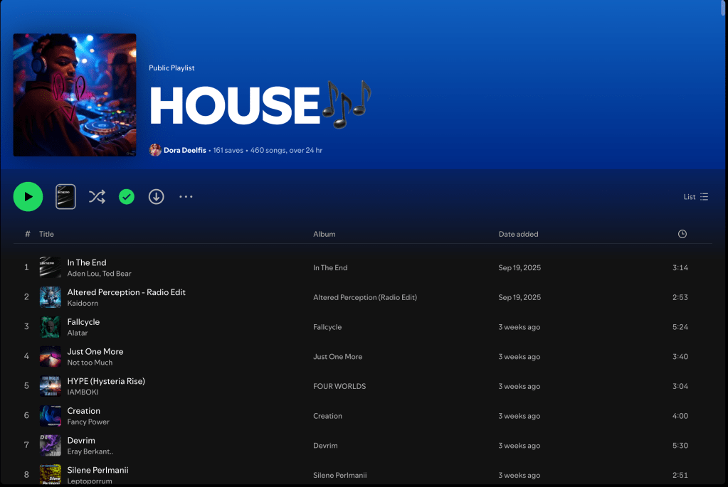 Wez G (Acid Melt) on House Spotify&nbsp;Playlist