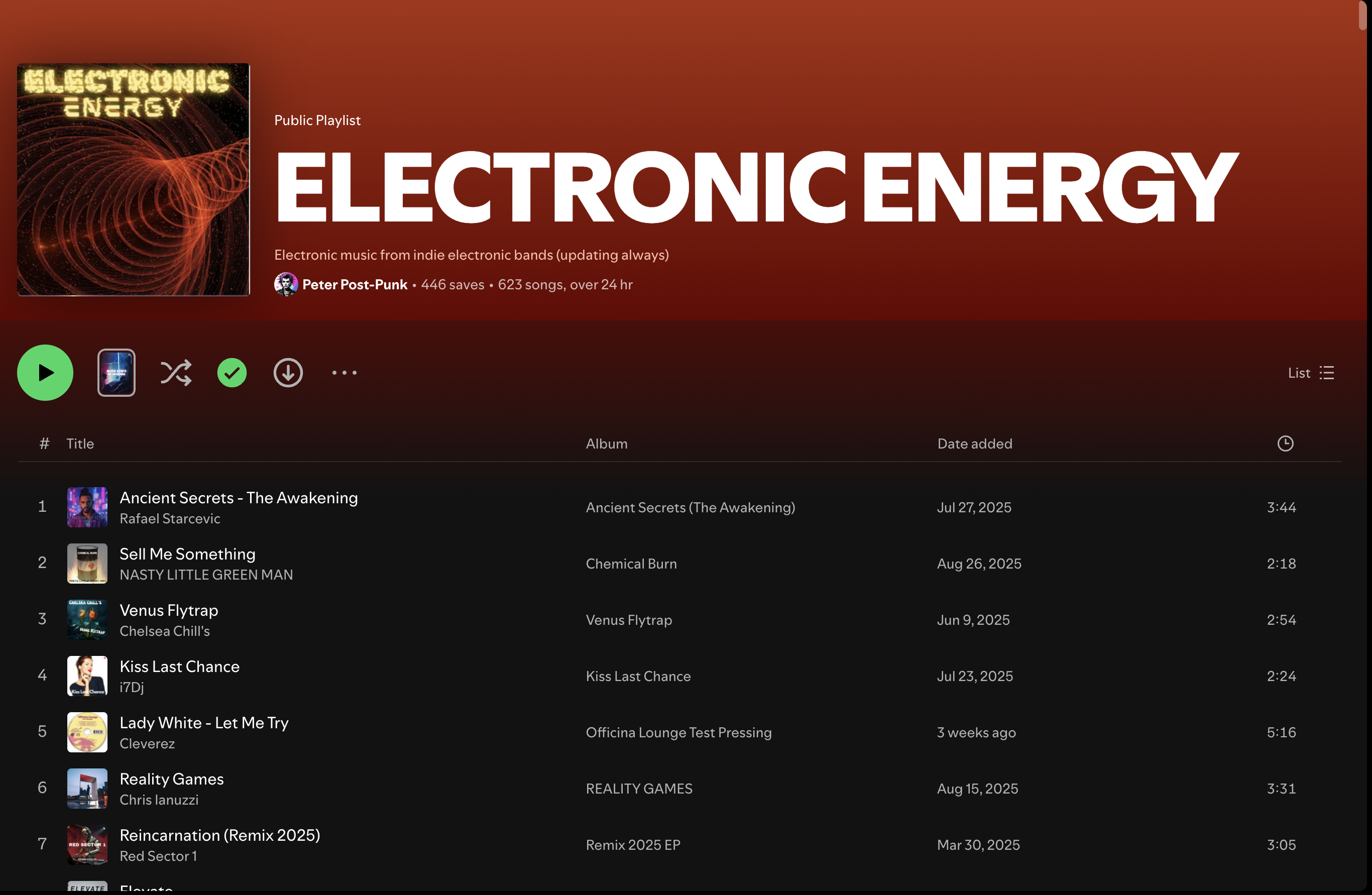 Wez G (Get On It) on Electronic Energy Spotify Playlist