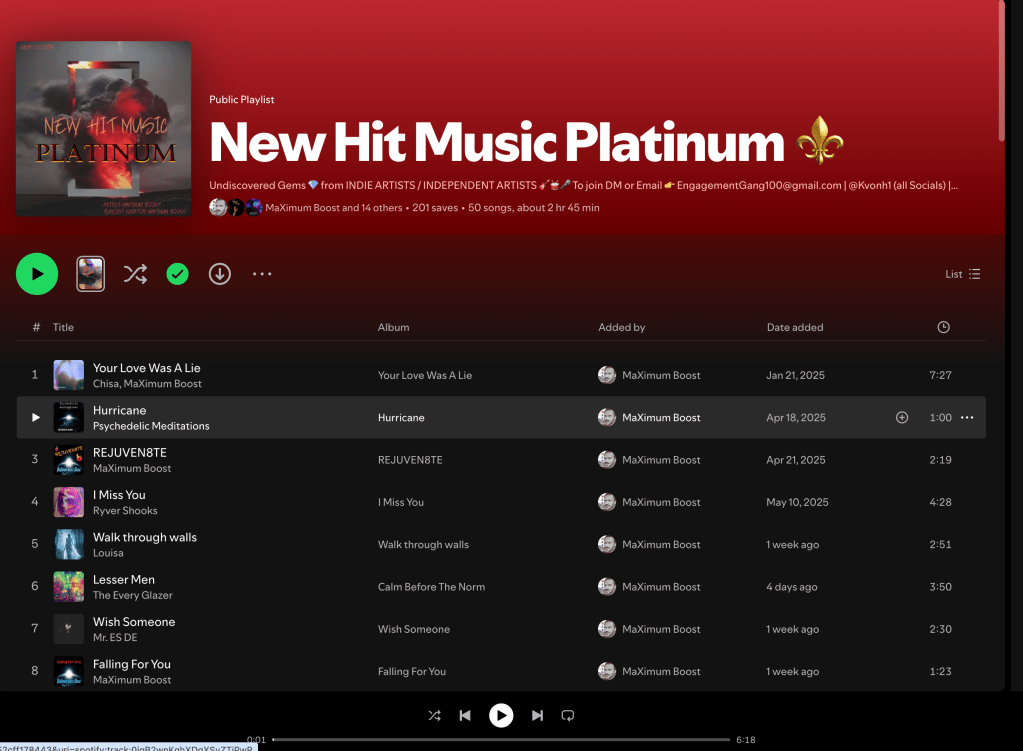 Wez G (Get With The Rhythm) on New Hit Music Platinum Spotify&nbsp;Playlist