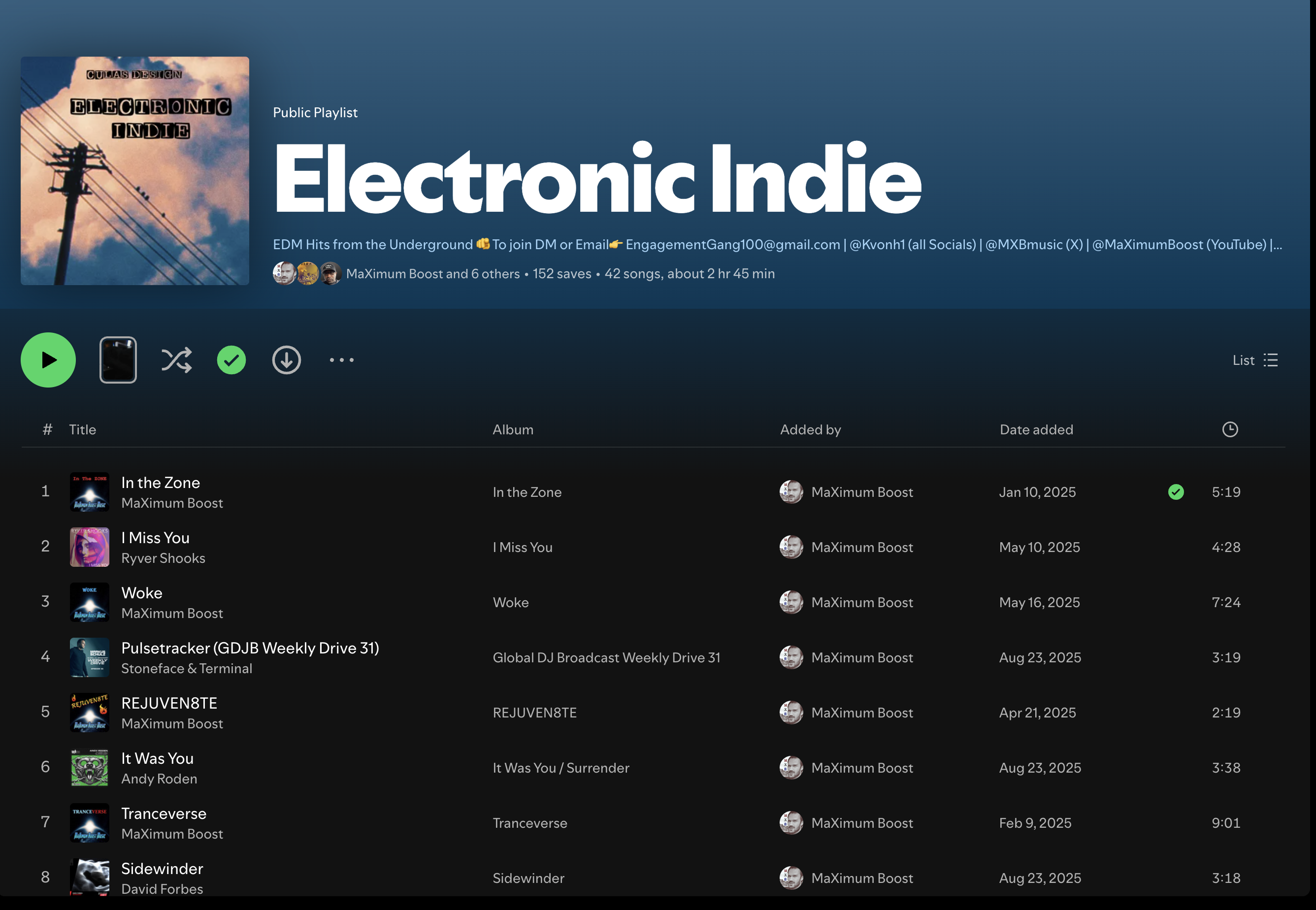 Wez G (Acid Melt) on Electronic Indie Spotify Playlist