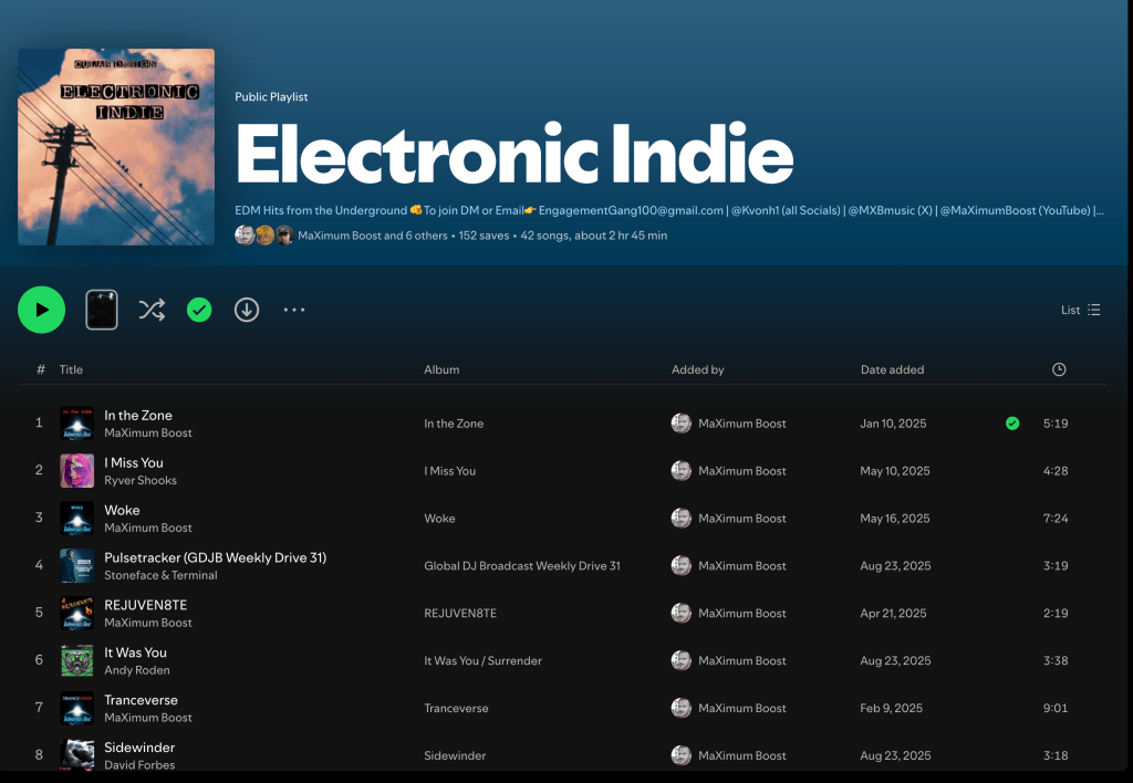 Wez G (Acid Melt) on Electronic Indie Spotify&nbsp;Playlist