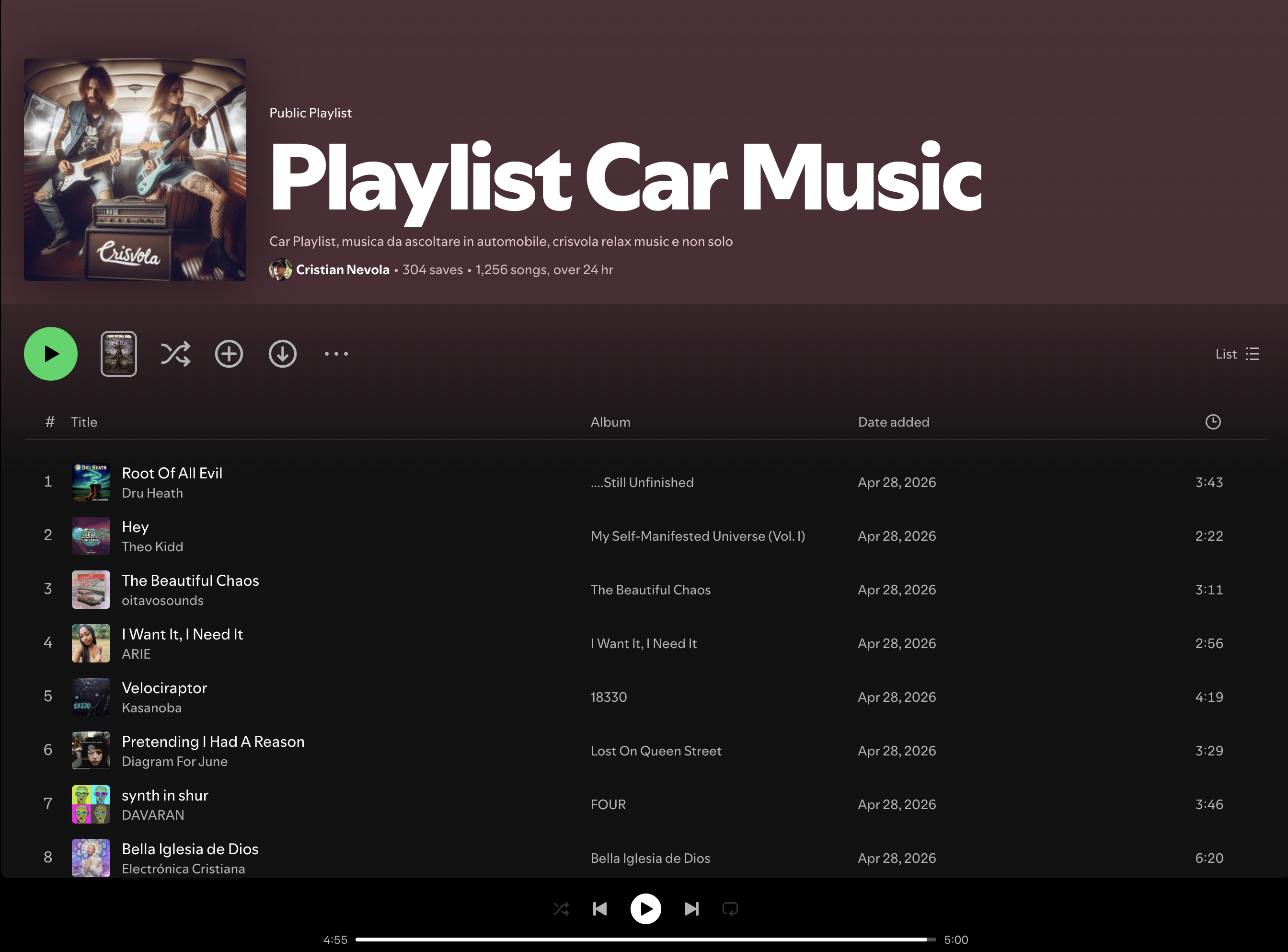 Wez G (The Show) on Playlist Car Music Spotify Playlist