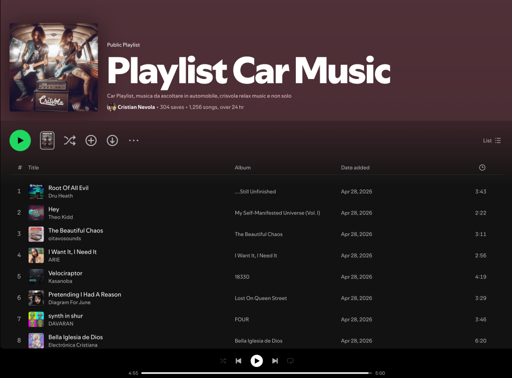 Wez G (The Show) on Playlist Car Music Spotify Playlist