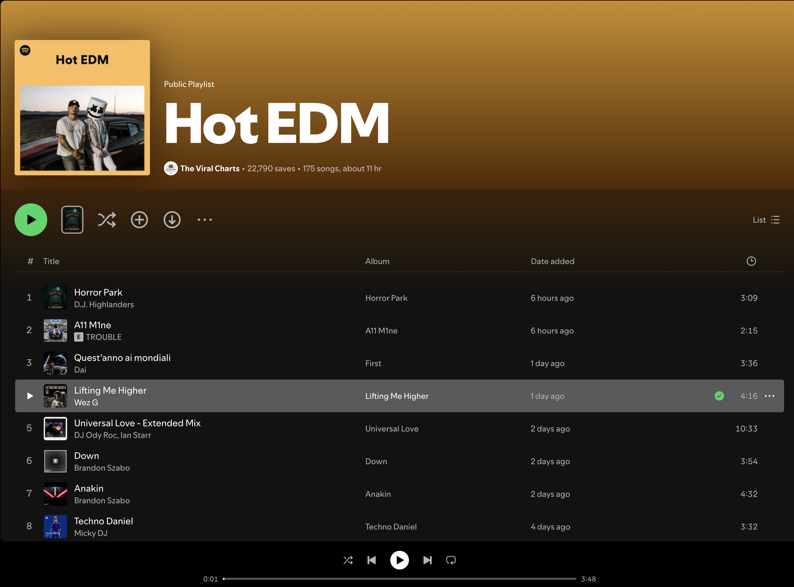 Wez G (Lifting Me Higher) on Hot EDM Spotify Playlist