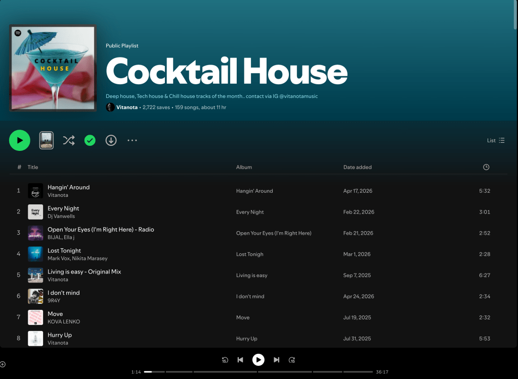 Wez G (Lifting Me Higher) on Cocktail House Spotify&nbsp;Playlist